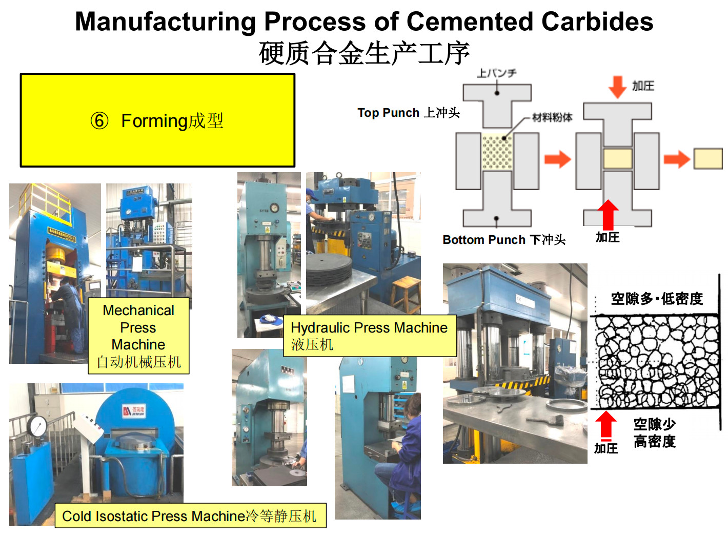 Press molding